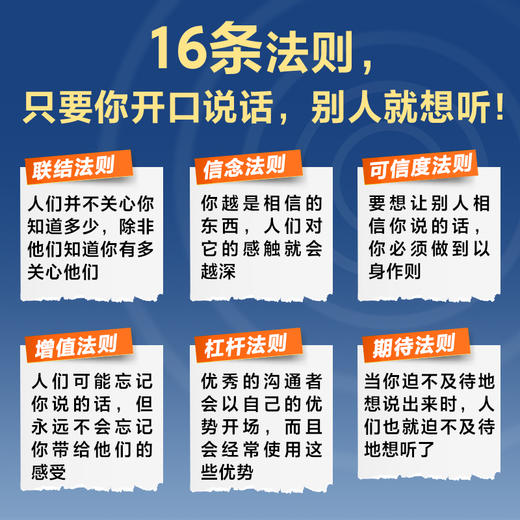 沟通力16法则 商品图4
