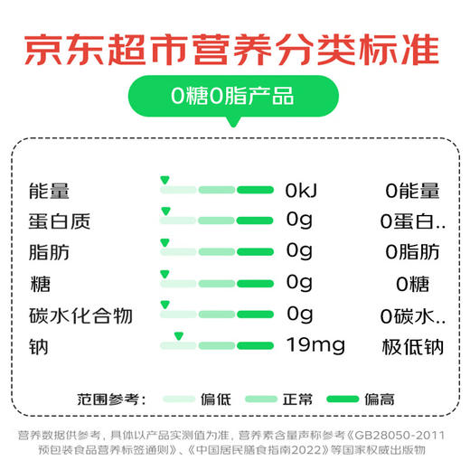 三得利乌龙茶饮料整箱清爽自然解腻饮品原味/复合茶饮料任选 商品图6