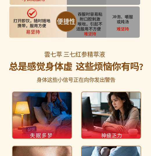 三七红参精萃液 商品图2
