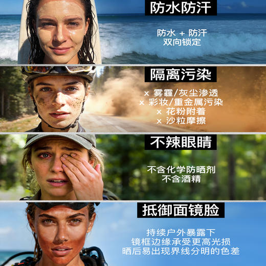 【两步路户外专属】iLab艾莱博肤色小银棒(防护棒/运动泥/粉底/遮瑕/修容)防水防汗 商品图4