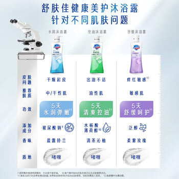 舒肤佳健康美护沐浴露小紫瓶柔雾玫瑰570g温和舒缓敏感肌用新老包装随机 /个人护理 /身体护理 /沐浴露 商品图3