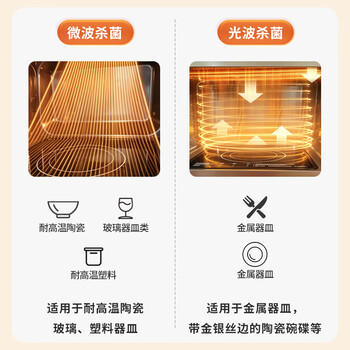 格兰仕（Galanz）微波炉烤箱一体机家用微波炉变频一级能效节能23升大容量微波炉平板式光波炉CB0-GF3V /家用电器 /厨房小电 /微波炉 商品图7