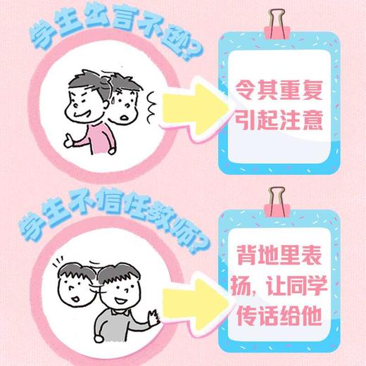 班级管理图鉴 商品图3