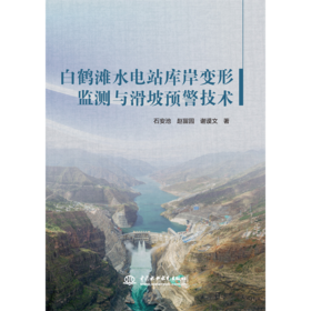 白鹤滩水电站库岸变形监测与滑坡预警技术