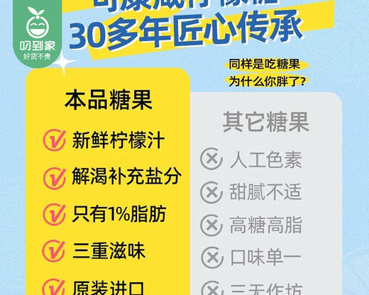 马来西亚可康咸柠檬糖/1包（150g）生产日期 26年2月 商品图3