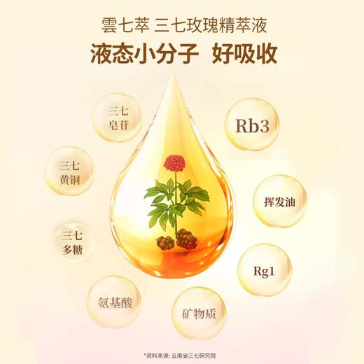 三七玫瑰精萃液 商品图3