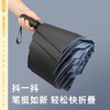 【日本mamoru葵 易折叠全自动雨伞】 三折防晒伞 便携晴雨两用伞 商品缩略图4