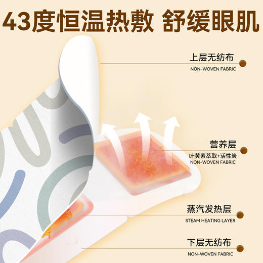 【10片装！蒸汽热敷眼罩】送礼优选 一次性蒸汽款缓解眼疲劳叶 黄素护眼贴 43度恒温热敷 舒缓眼肌 商品图1