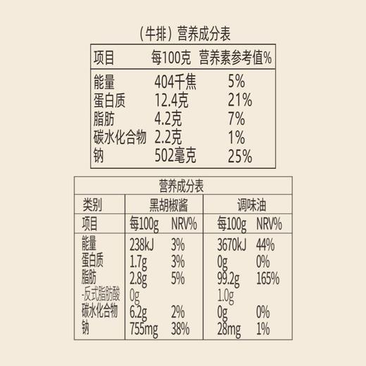 五合沣瑞650g黑椒牛排 商品图4