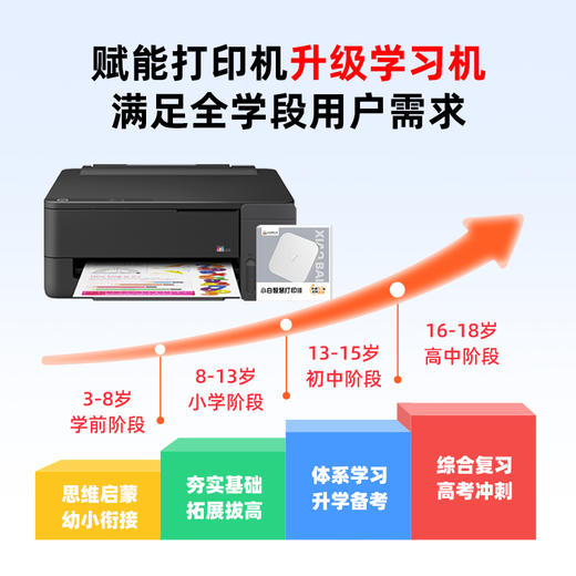 爱普生墨仓式L1318+升级三代5g学习盒子+终身VIP+12年试卷彩色A4家用小型学生照片文档作业试卷错题打印机 商品图9
