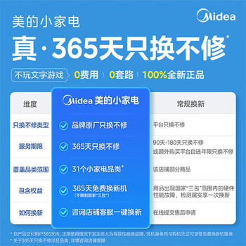 美的（Midea）烧水壶电热水壶双层防烫全钢食品级304一体无缝内胆电热水壶家用1.7L大容量泡茶 SH17X2-301 商品图6