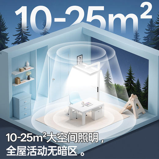 云互智光X6小路灯+大路灯 | 霍*尔同款普瑞原厂封装灯珠，支持 10 档亮度调节 商品图1