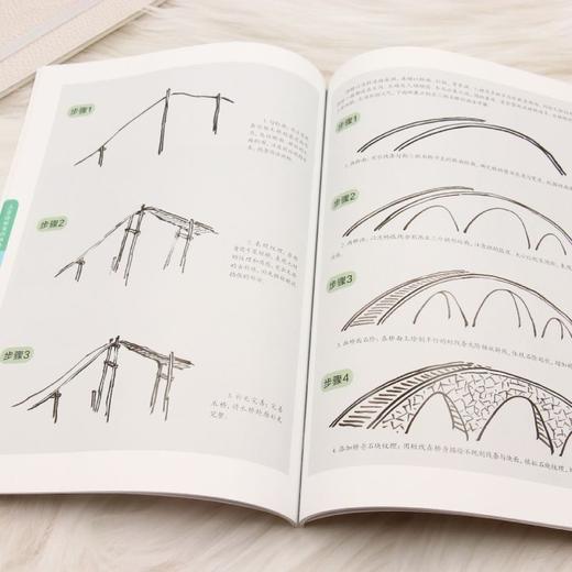 山水画入门教程.云水 点景篇 商品图4