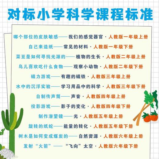 自己来发现:小实验 大科学(全12册) 商品图2