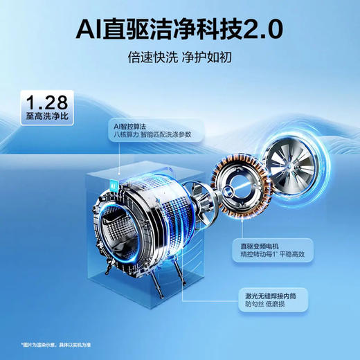 海尔（Haier）洗衣机 XQG100-BLEG75DWU1 云溪4.0 Pro 商品图1