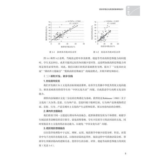 语言学与中小学英语拓展课程设计/浙江省普通高校"十三五"新形态教材/刘懿 著/浙江大学出版社 商品图3