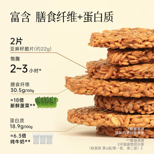 均衡小站 亚麻籽脆片（新版） 即食脆片 低卡酥脆营养小零食 商品图3