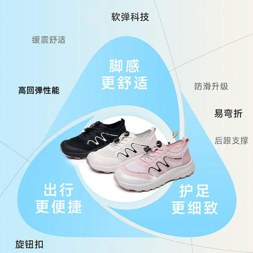 夏季休闲鞋yyds！【踏月族--缓云软弹轻盈镂空鞋】软糯舒适超百搭、透气网面拼接设计、柔软不闷不磨脚不累脚、舒适百搭防滑增高、轻盈耐磨颜值高！ 商品图2