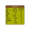 金龙鱼·压榨本香菜籽油5L 商品缩略图4