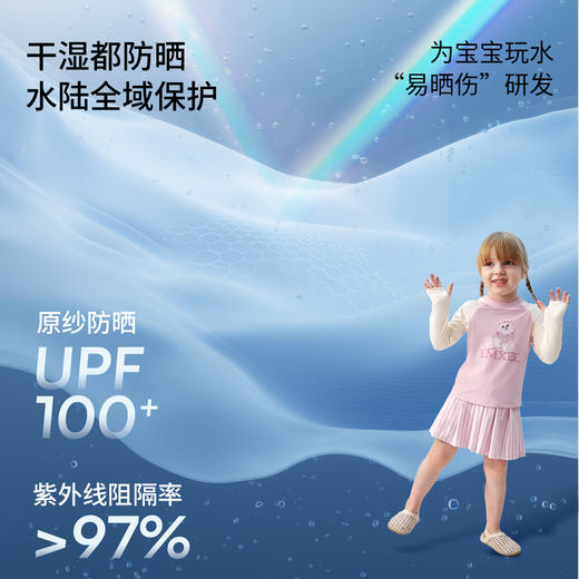 【夏日泳衣】嫚熙童装宝宝分体泳衣男女童防晒2026新款夏季速干长袖儿童泳装 商品图1