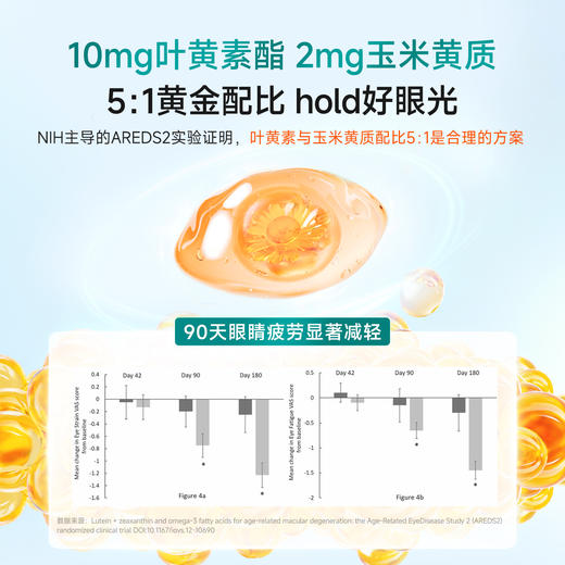 VIK DHA藻油磷脂酰丝氨酸凝胶糖果 植物原料 营养四合一 7大专利 专注好记忆 商品图1