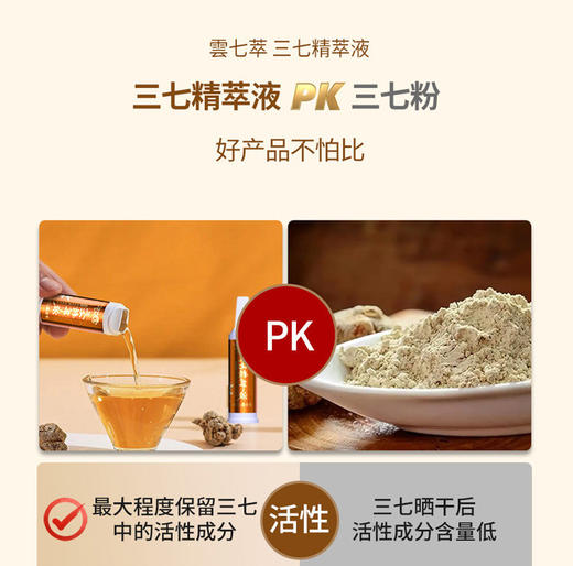 三七精萃液（试用装） 商品图3