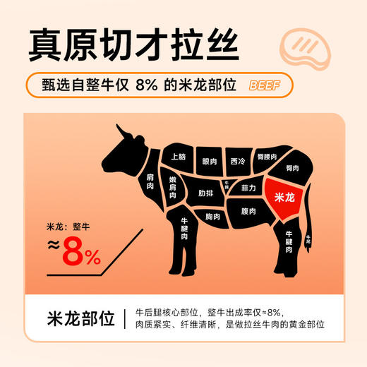 【会员价 · 即食拉丝牛肉】开袋即食高蛋白健身轻食代餐熟食 商品图2