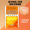 铁矿石烧结过程二噁英类排放机制及其控制技术 商品缩略图1