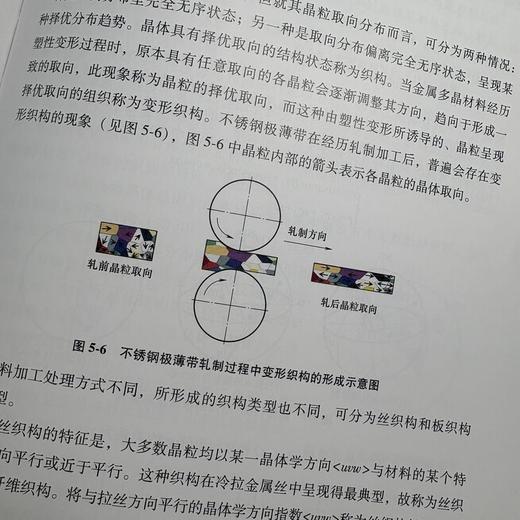 不锈钢极薄带轧制与多尺度建模 商品图3