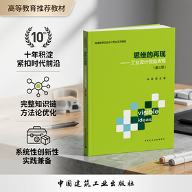 思维的再现-工业设计视觉表现