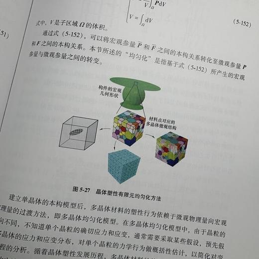 不锈钢极薄带轧制与多尺度建模 商品图4