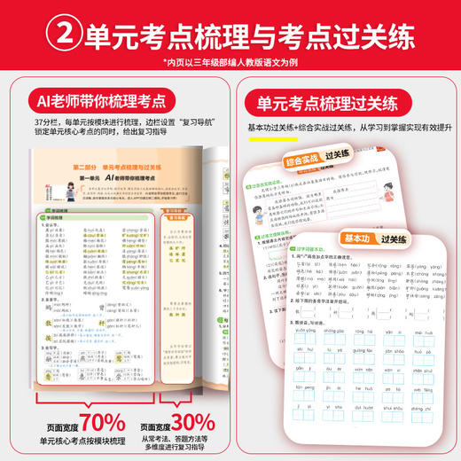 2026春下册王朝霞过课本期末复习导航1-6年级语数英期末综合验收AI老师陪你期末考 商品图2