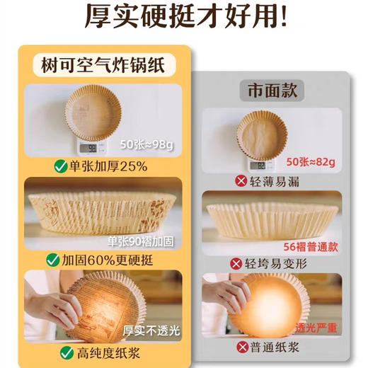 【老友专享全积分兑换】小熊隔热手套/空气炸锅油纸丨耐高温隔热手套，厨房必备好物。加厚油纸，防水防油。⭐️顺丰快递 商品图7