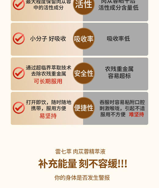 肉苁蓉精萃液 商品图6