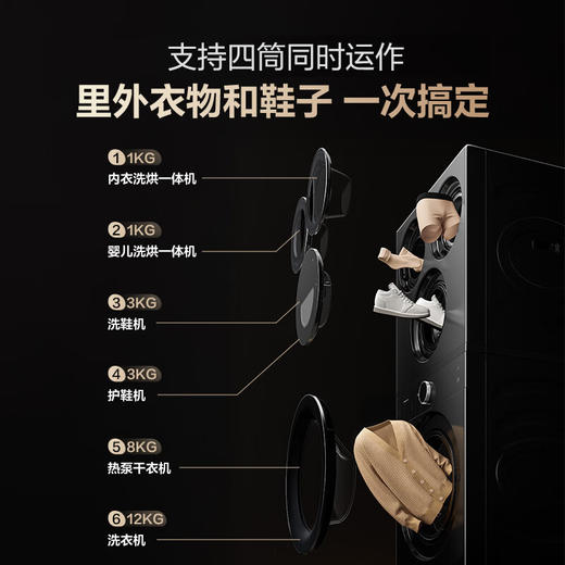 海信（Hisense）洗衣机大薄荷2.0E5S热泵洗烘多筒洗衣洗鞋机 分区洗全家筒懒人全自动WH120E5S+WV50G以旧换新补贴 商品图3