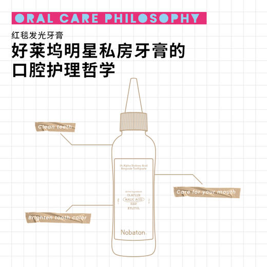 Nobaton诺巴顿农场1.5%粉盐1%果酸大容量安瓶牙膏 商品图2