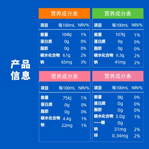 【推广专属】东鹏补水啦电解质水555ml*24瓶整箱装 商品图9