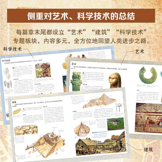 世界历史大百科·全彩精装典藏版 商品图4