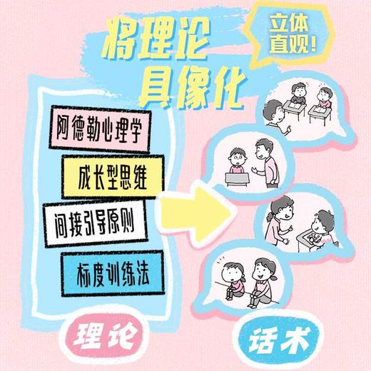 班级管理图鉴 商品图4