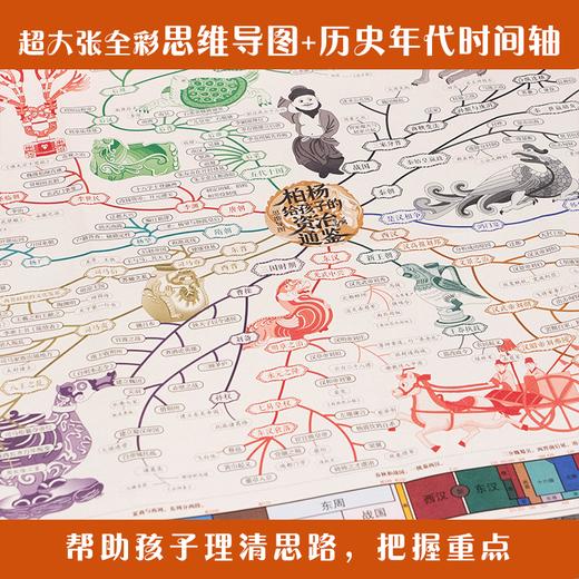 【新东方】柏杨给孩子的《资治通鉴》（全8册） ZD 商品图3