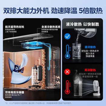 美的空调风尊二代PRO 大1.5匹一级能效全面风 双排纯铜管空调挂机KFR-35GW/N8MXC1ⅡPro 商品图0