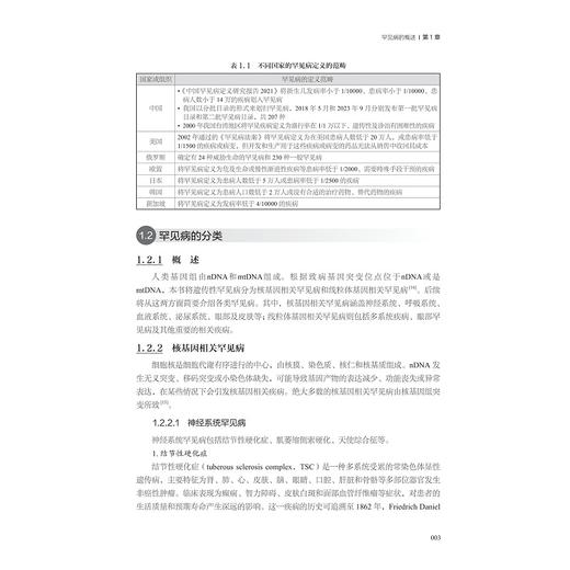 核基因相关罕见病及线粒体基因相关罕见病：治疗与前沿技术创新/十四五"国家重点出版物出版规划项目/姜虎林 著/浙江大学出版社 商品图2