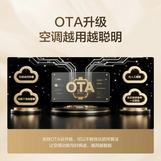 海尔（Haier）空调 KFR-35GW/B100-1 商品图12