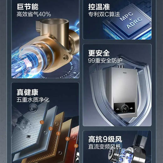 海尔（Haier）热水器 JSQ30-16MODEL(12T)U1 商品图4