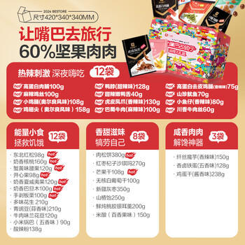 良品铺子让嘴巴去旅行整箱零食大礼包出游礼盒团购送礼品5032g/5037g混发 商品图6