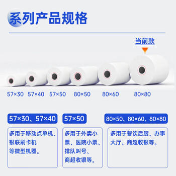 得力（deli）(deli)80*80mm60米*50卷 白令海热敏收银纸 京东外卖收银机打印纸 ZS132【适配80mm机器 801P等】 商品图1