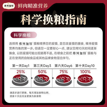 弗列加特猫粮 全价鲜肉天然粮 肠道养护配方 成猫猫粮乳鸽100g 商品图7