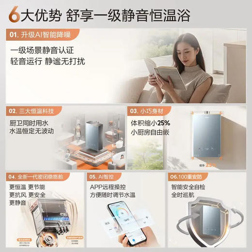 海尔（Haier）热水器 JSQ31-16KL7CFU1 商品图11