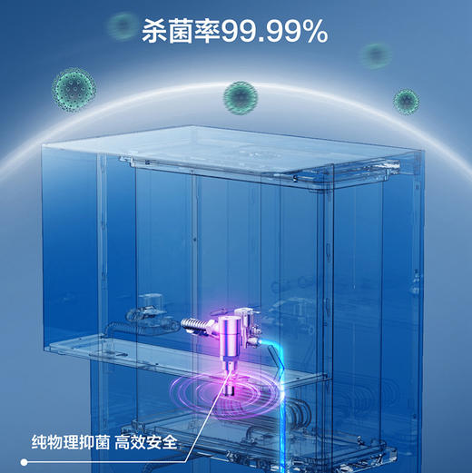 海尔（Haier）商用净水机 HSY400-SW30R2LSUL 商品图6