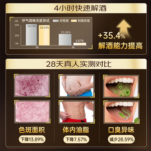 【618会员提前购】北京同仁堂利维欣护肝胶囊  养肝解酒熬夜护肝保健品 商品图2